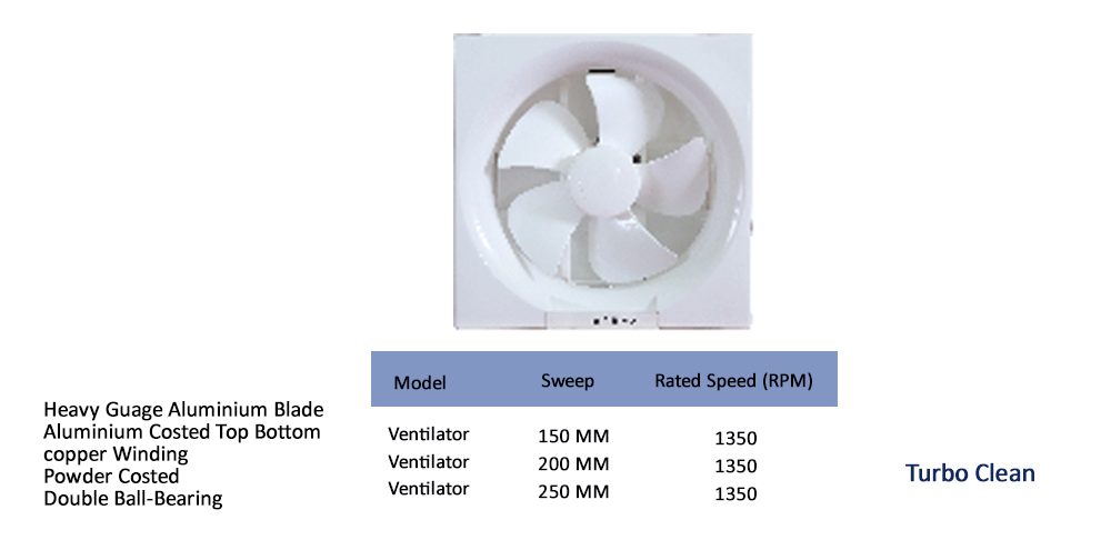 Turbo Clean Fan