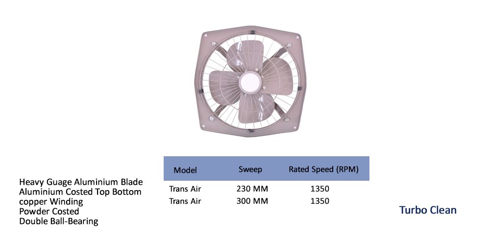 Turbo Clean Fan