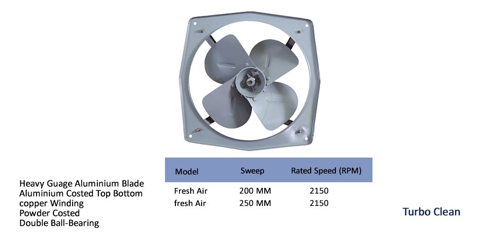 Turbo Clean Fan