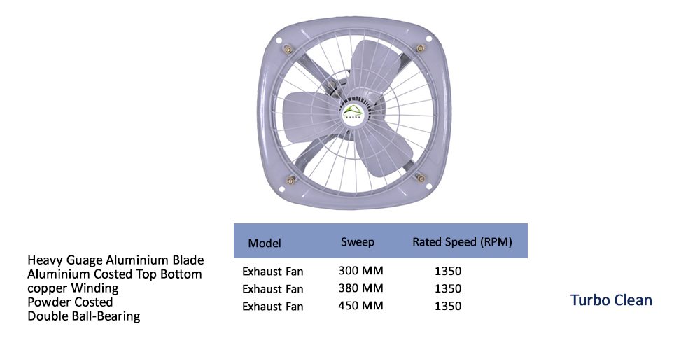 Turbo Clean Fan